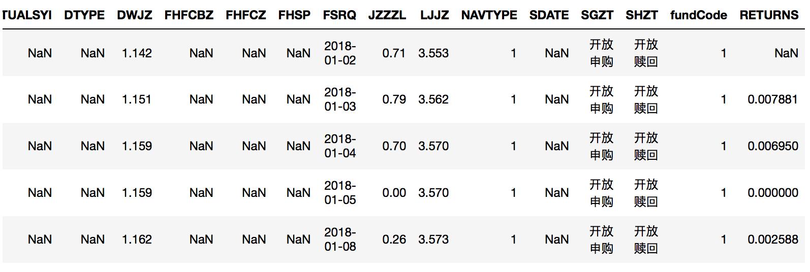 量化指标夏普,量化波段指标详解