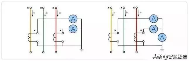 根据电流互感器铭牌如何计算变比,电流互感器现场接线和相量图