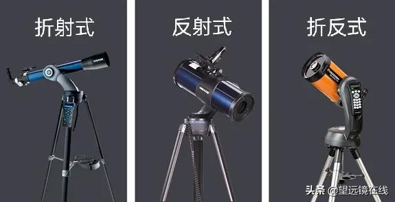 天文望远镜的主镜是谁,天文望远镜的主要参数