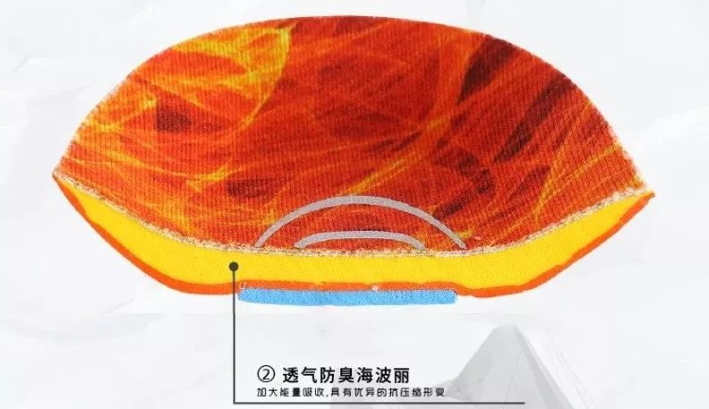 李宁又软又弹的鞋垫,李宁全掌boom鞋垫