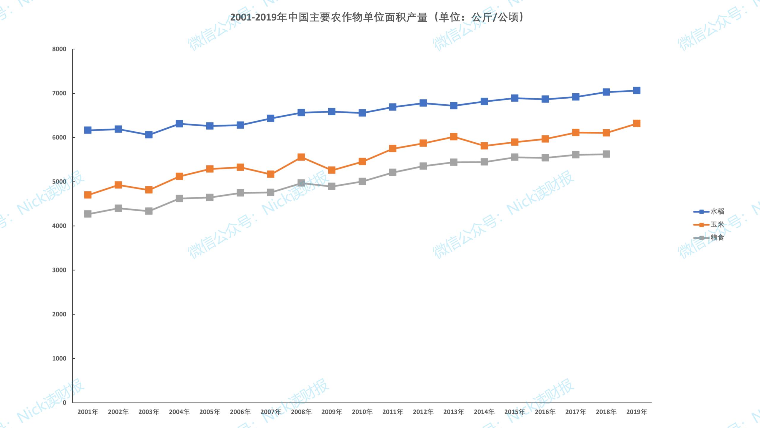 中国有几个隆平高科,隆平高科是袁隆平的吗