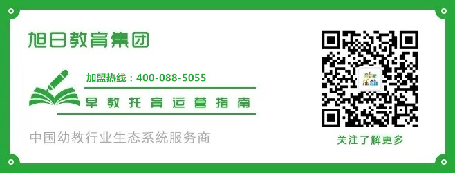 开一家早教托育需要什么,如何开办早教培训