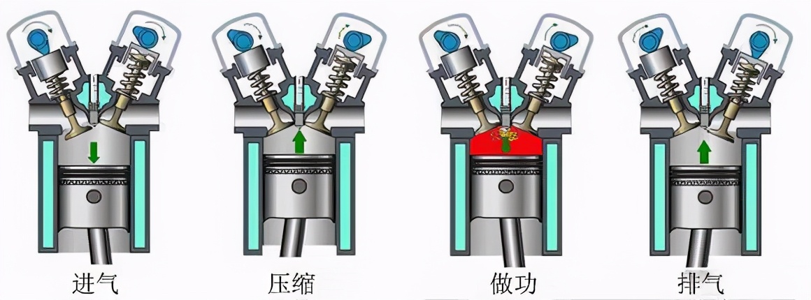 全是公认的好柴油车,欧洲人评价中国汽车