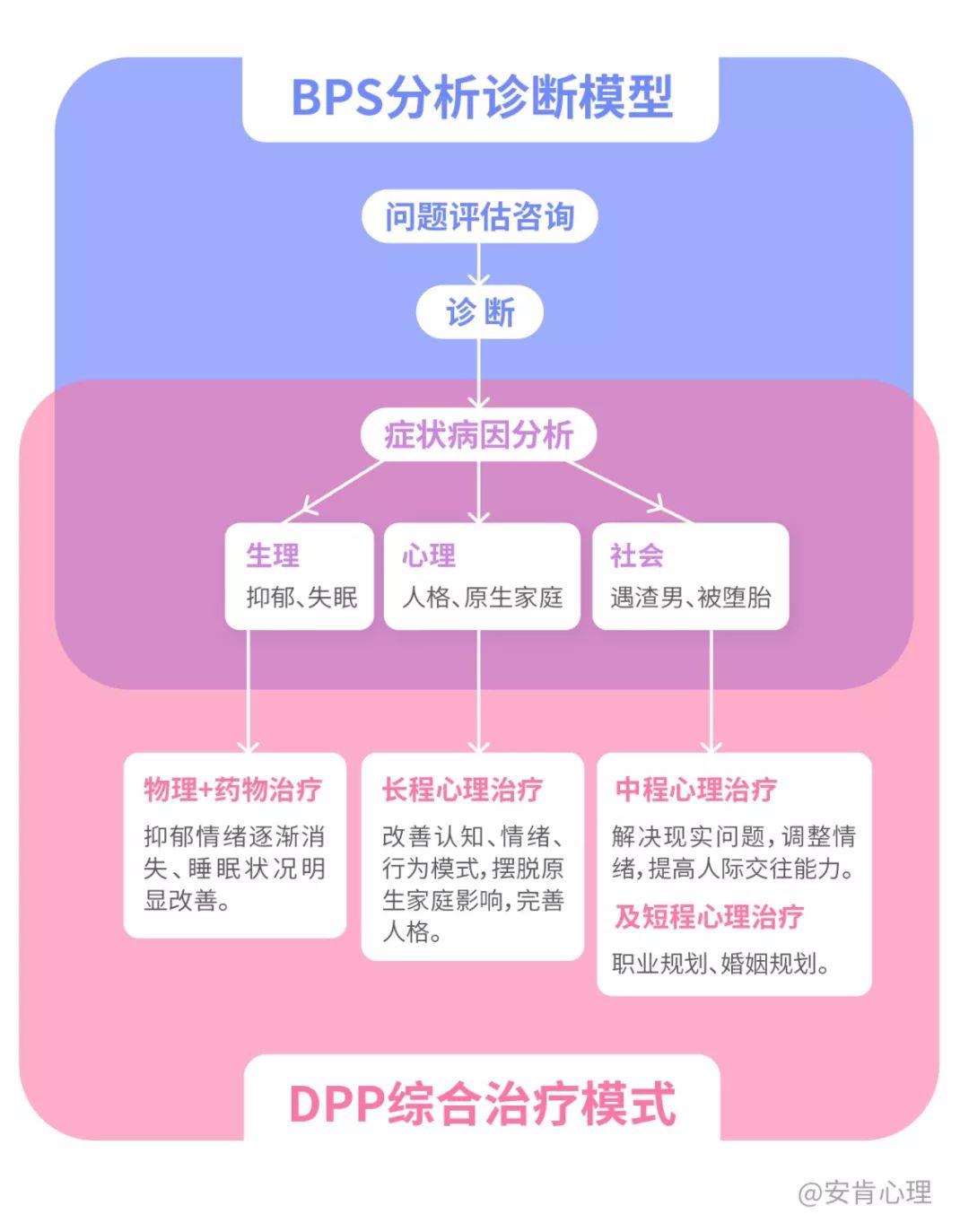 恬静漂亮如她,居然亲手杀死了自己孩子