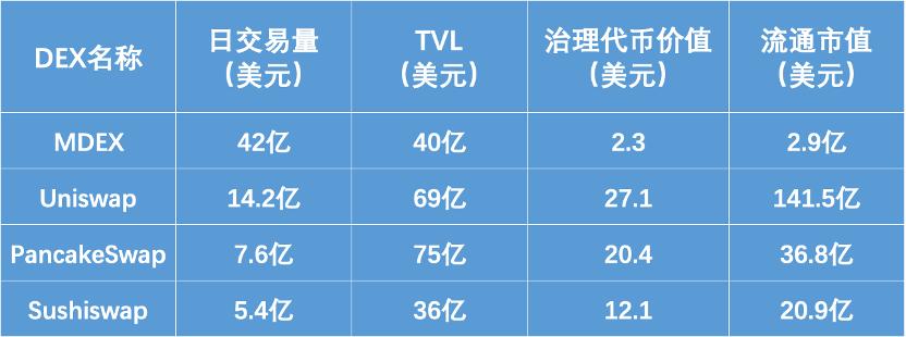 mdx极限测试,mdx加长版