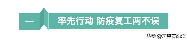 集团有序推动复工复产 (集团稳步推进复工复产)