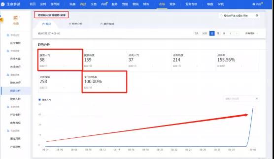 淘宝店铺被骗怎么申诉有效,淘宝店铺虚假交易怎么申诉成功
