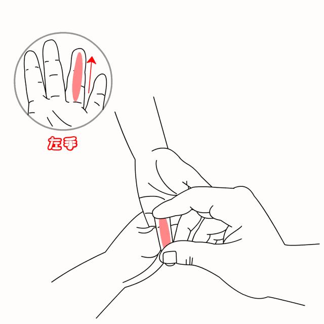 小儿打呼噜推拿常用手法,打呼噜推拿手法