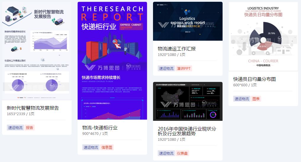 揭秘快递行业不为人知的秘密,在远方幕后花絮