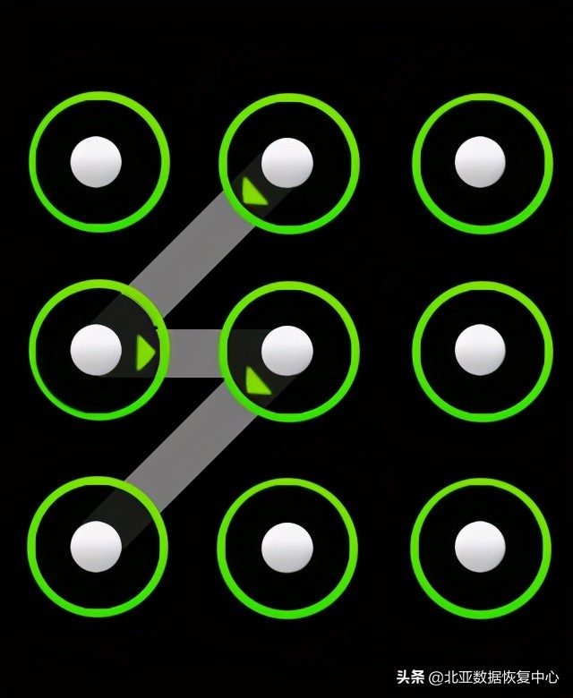 安卓手机密码锁怎么解,手机安卓系统密码解锁方法大全