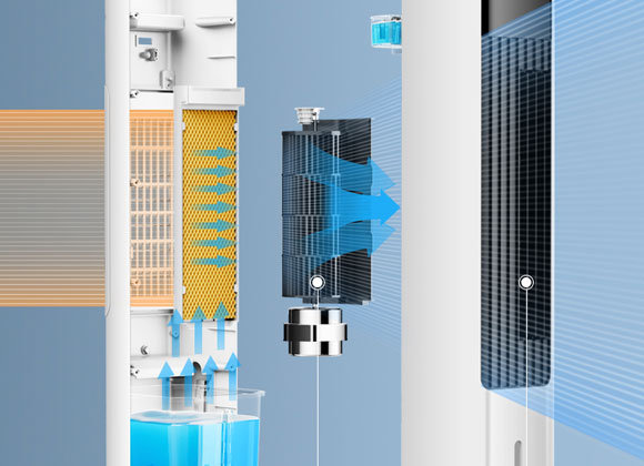 冷暖两用空调扇效果怎么样,冷暖两用空调扇省电