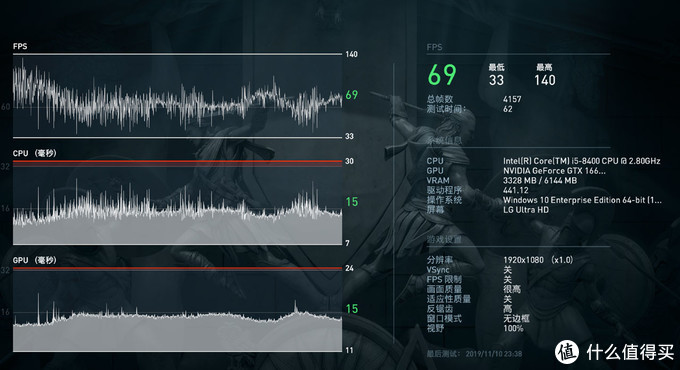 nvidiageforcegtx1660,价格最低的gtx1660super显卡