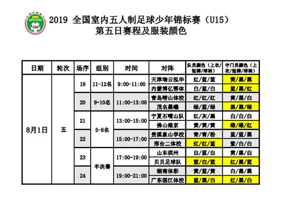 u15男足决赛回放,湛江队u15