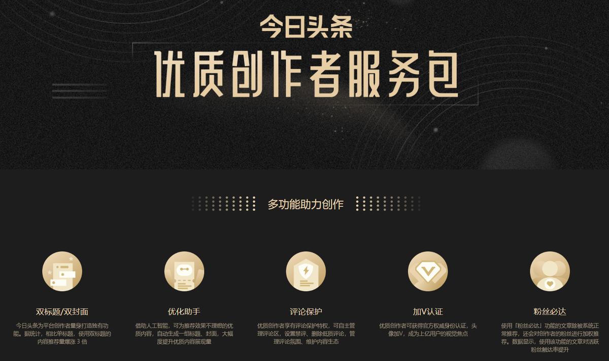 想靠*今条头日**月入过万，你需要了解这4点秘籍