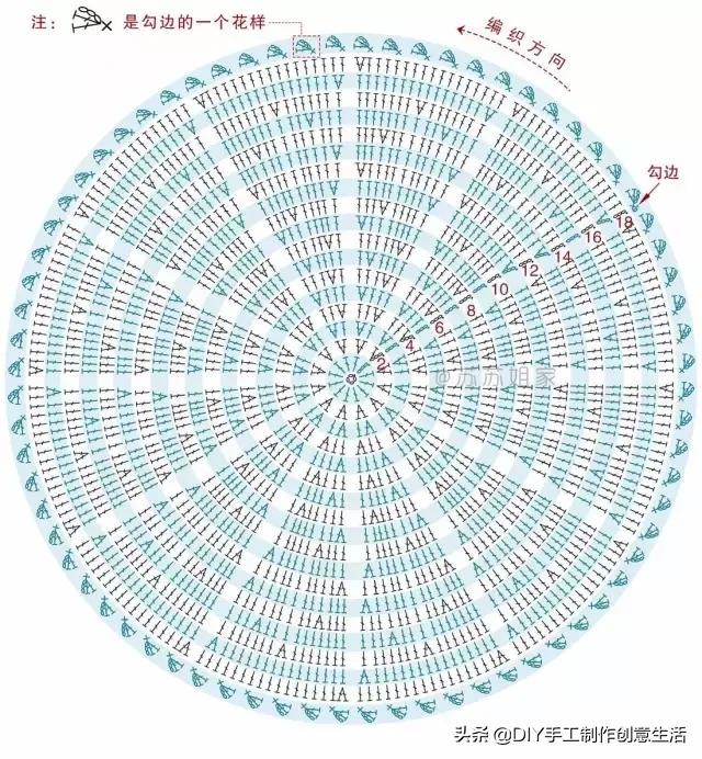 美轮美奂的钩编坐垫,怎样钩编各种坐垫
