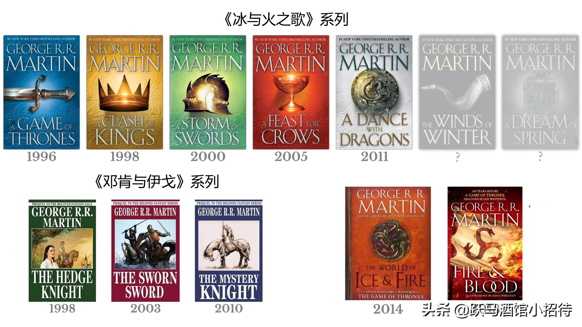 维斯特洛的往事好看吗,维斯特洛往事是什么