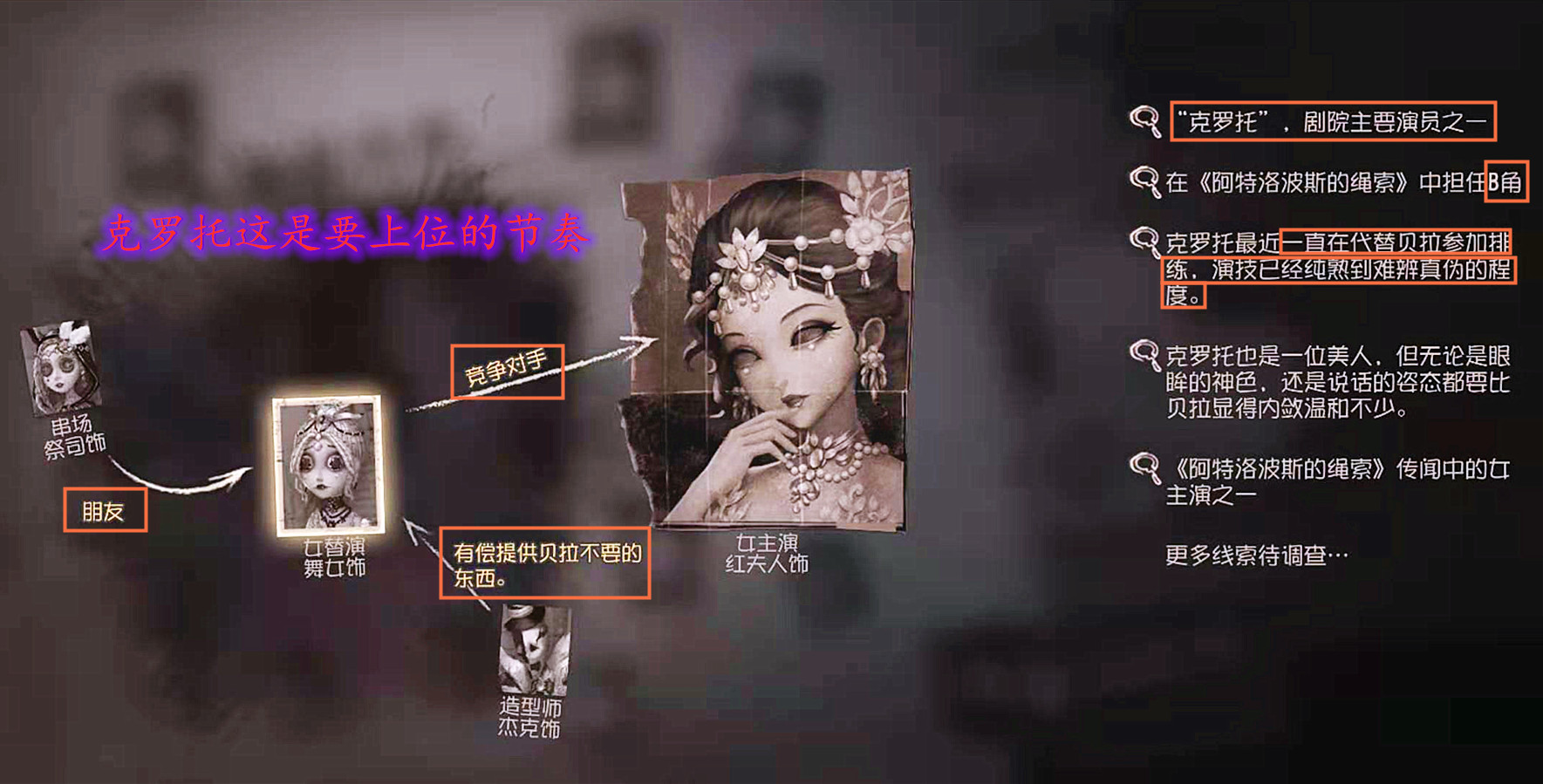 第5人格金蔷薇剧院活动故事,第五人格金蔷薇剧院