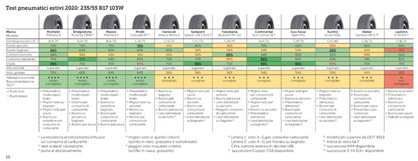 maxxis车胎评测,玛吉斯maxxis510评测