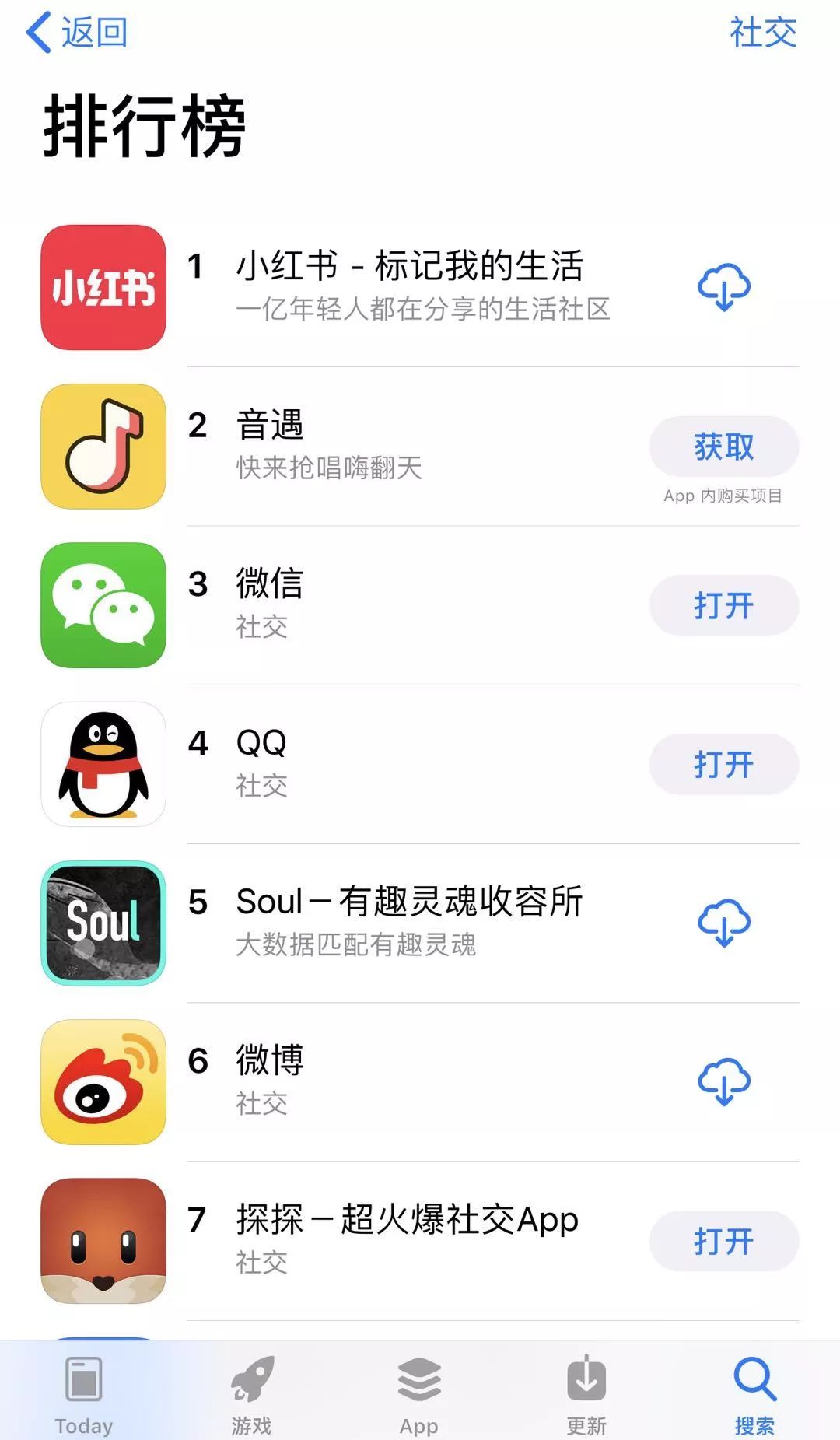 两个月蹿红至社交榜第二，「音遇」会成为「全民K歌」的劲敌吗？