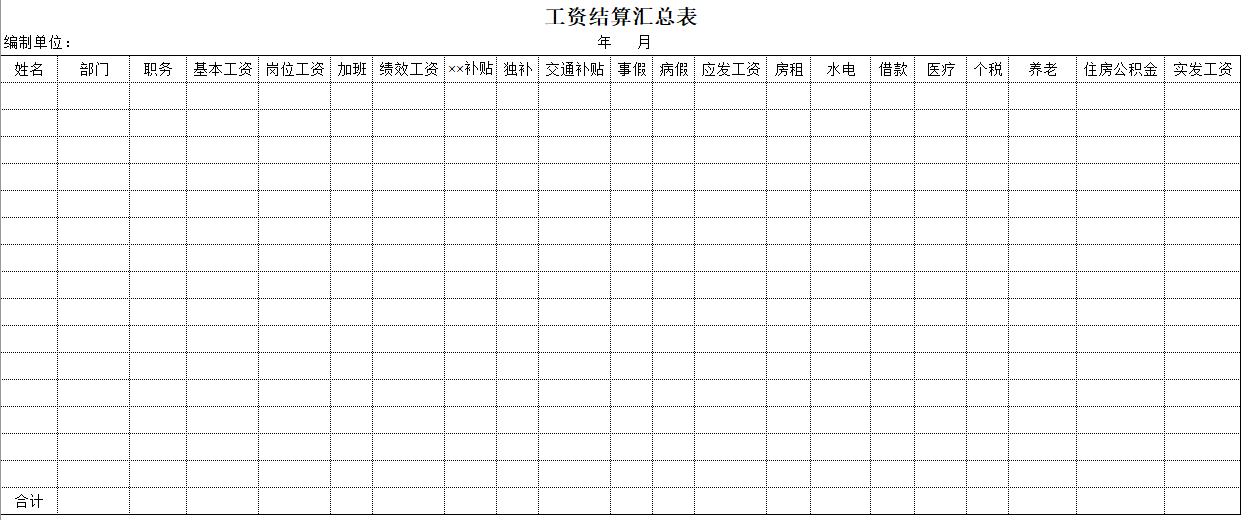 目前最经典的工资明细表模板,复杂工资表公式制作教程