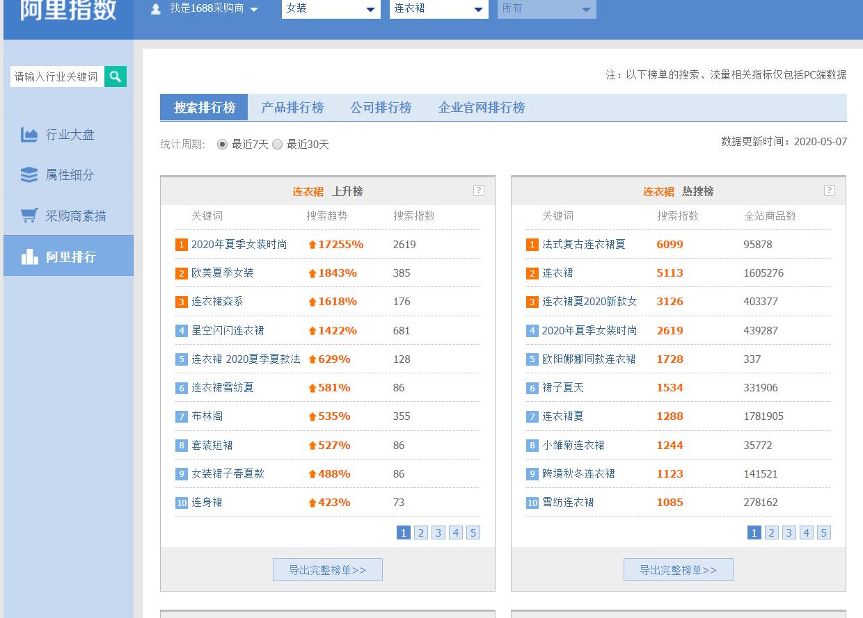 淘宝卖家的福利来了,淘宝店铺的会员优惠福利