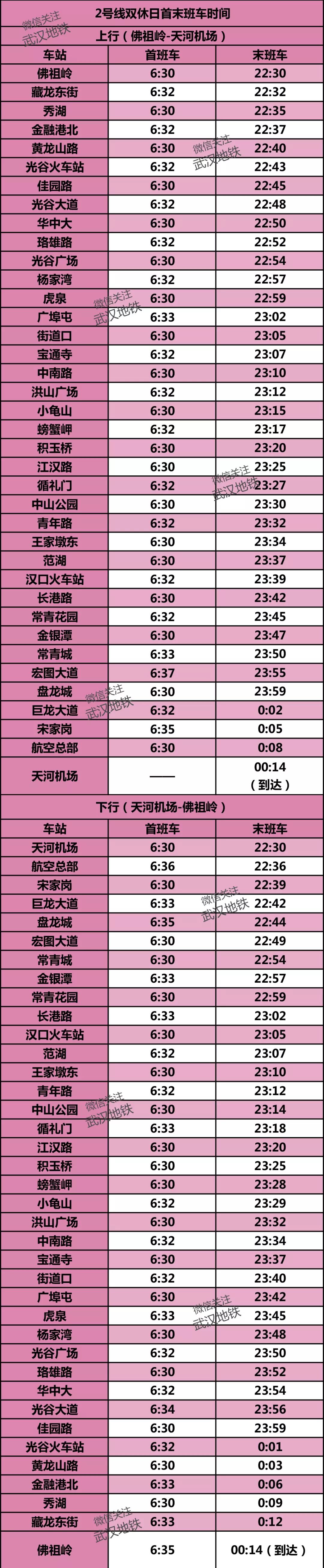 武汉地铁7号线末班车,武汉地铁首末班车时间表