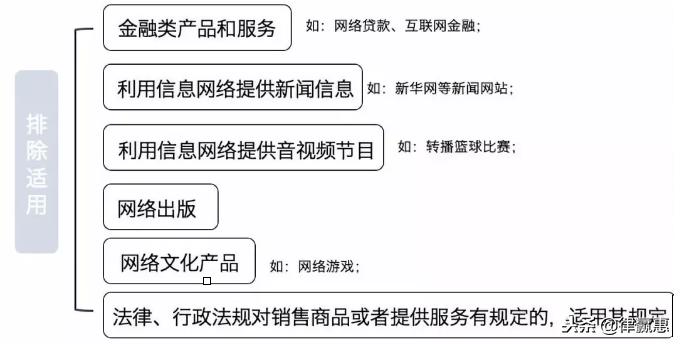 绝对干货外贸,绝对干货技巧