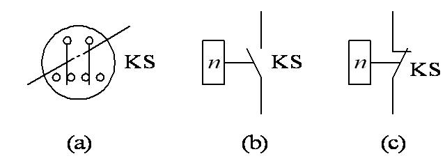 继电器的结构是由什么组成,中间继电器工作原理及接法