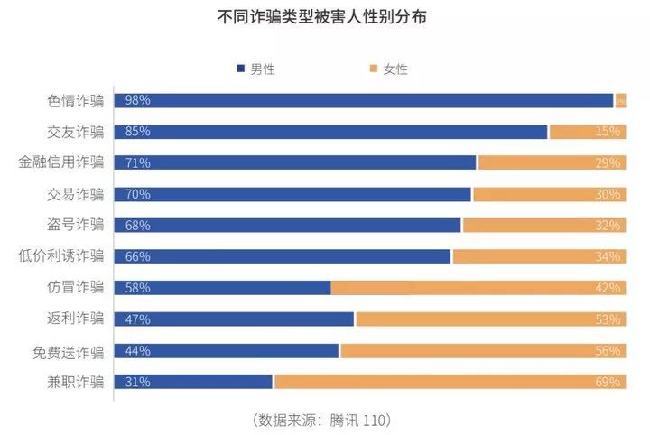 警方抓获涉嫌电诈嫌疑人,公安抓获电诈嫌疑人