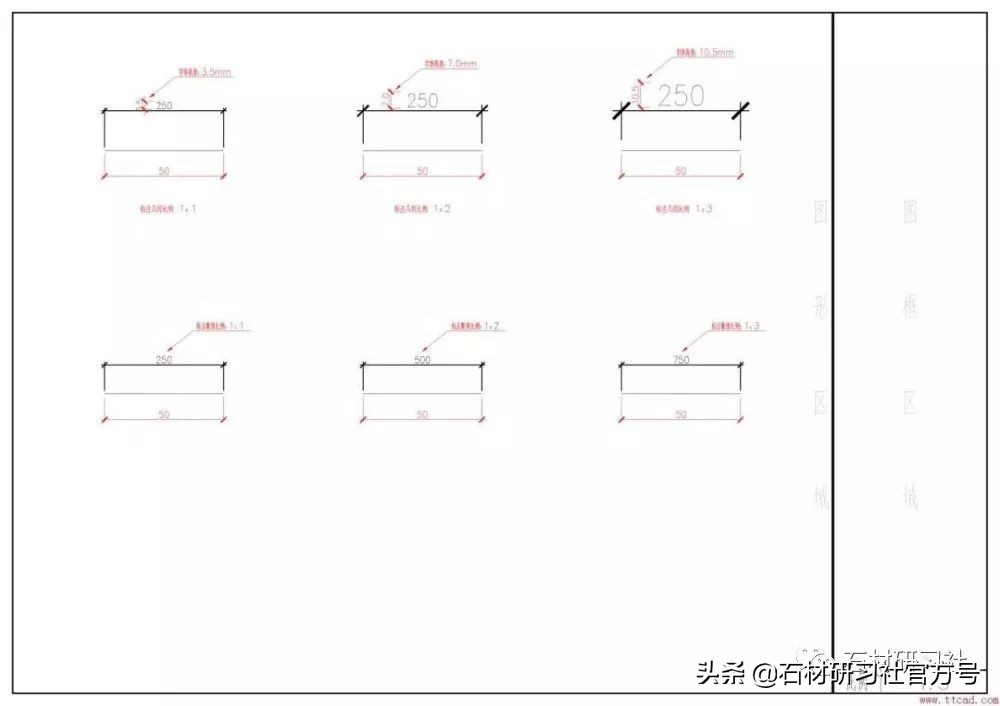 cad标注比例1:100怎么回事,cad模型空间如何使用不同比例标注