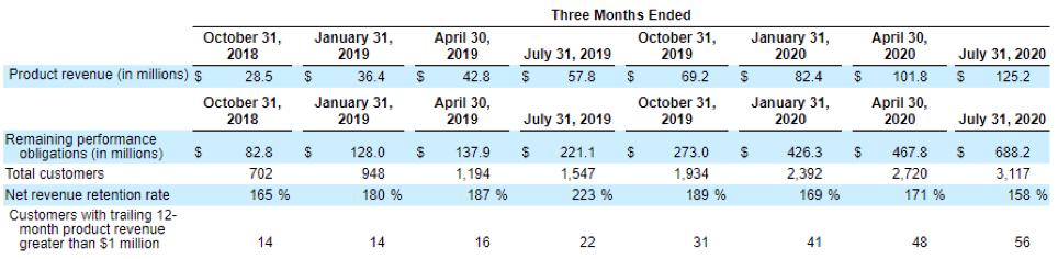 云计算基建潜力,云计算在未来的应用