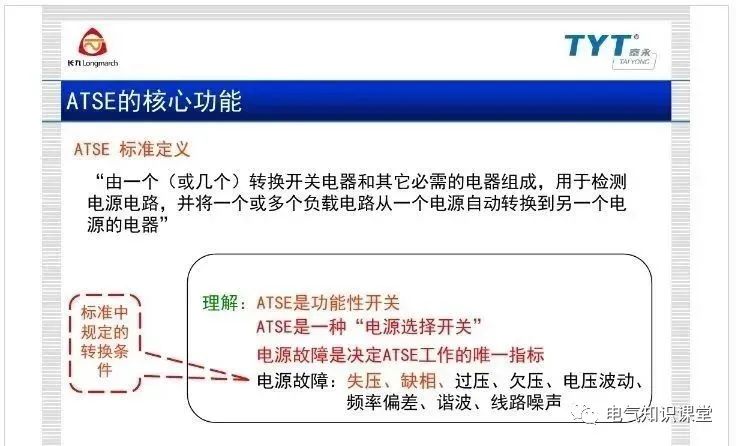 atse双电源自动转换开关,atse双电源智能控制器调整方法