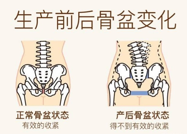 顺产对身体会有影响么？