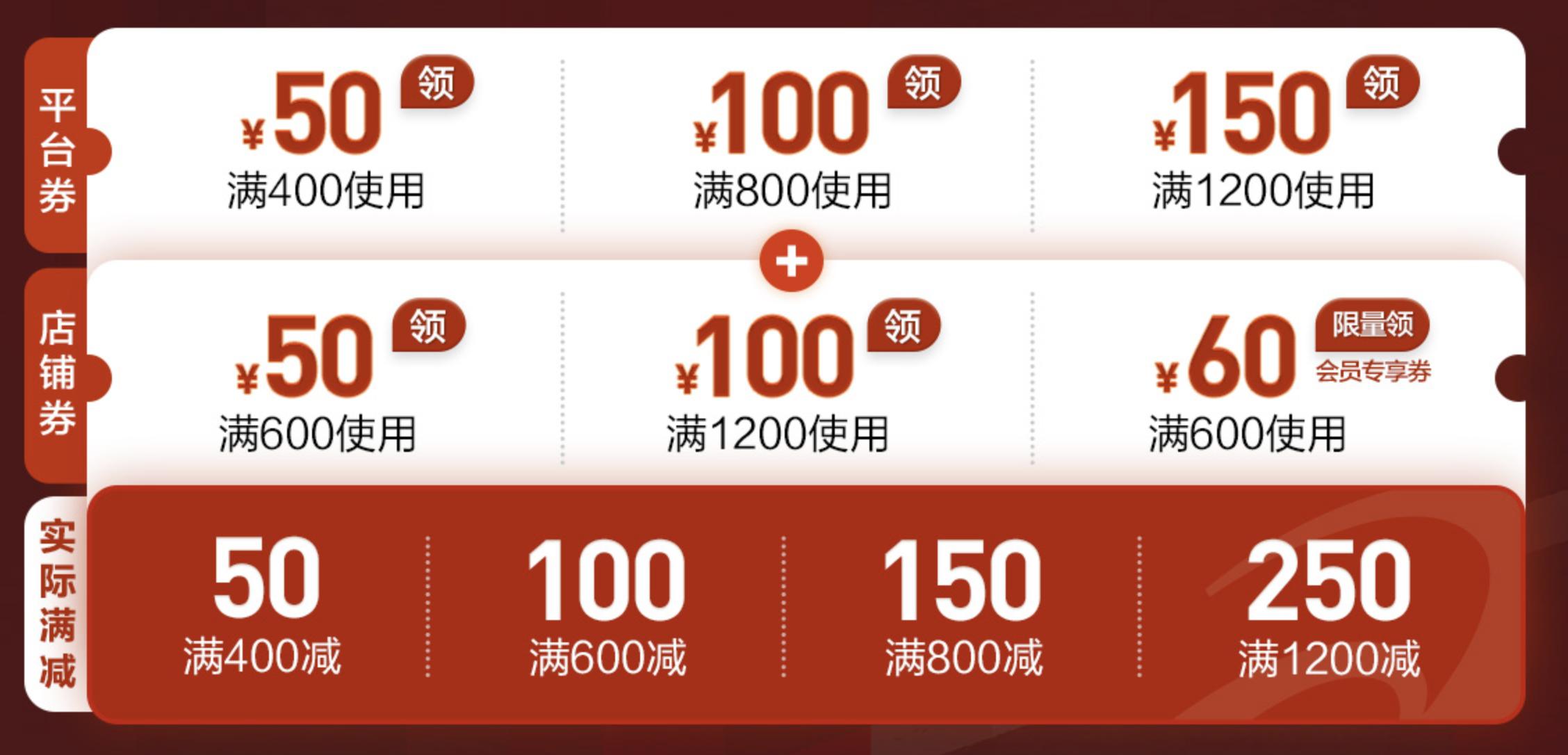 双十一怎么买两个退一个,双十一亚瑟士