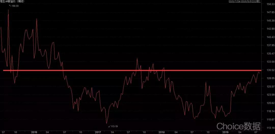 怎么收购全部股票,怎样收购香港期货公司