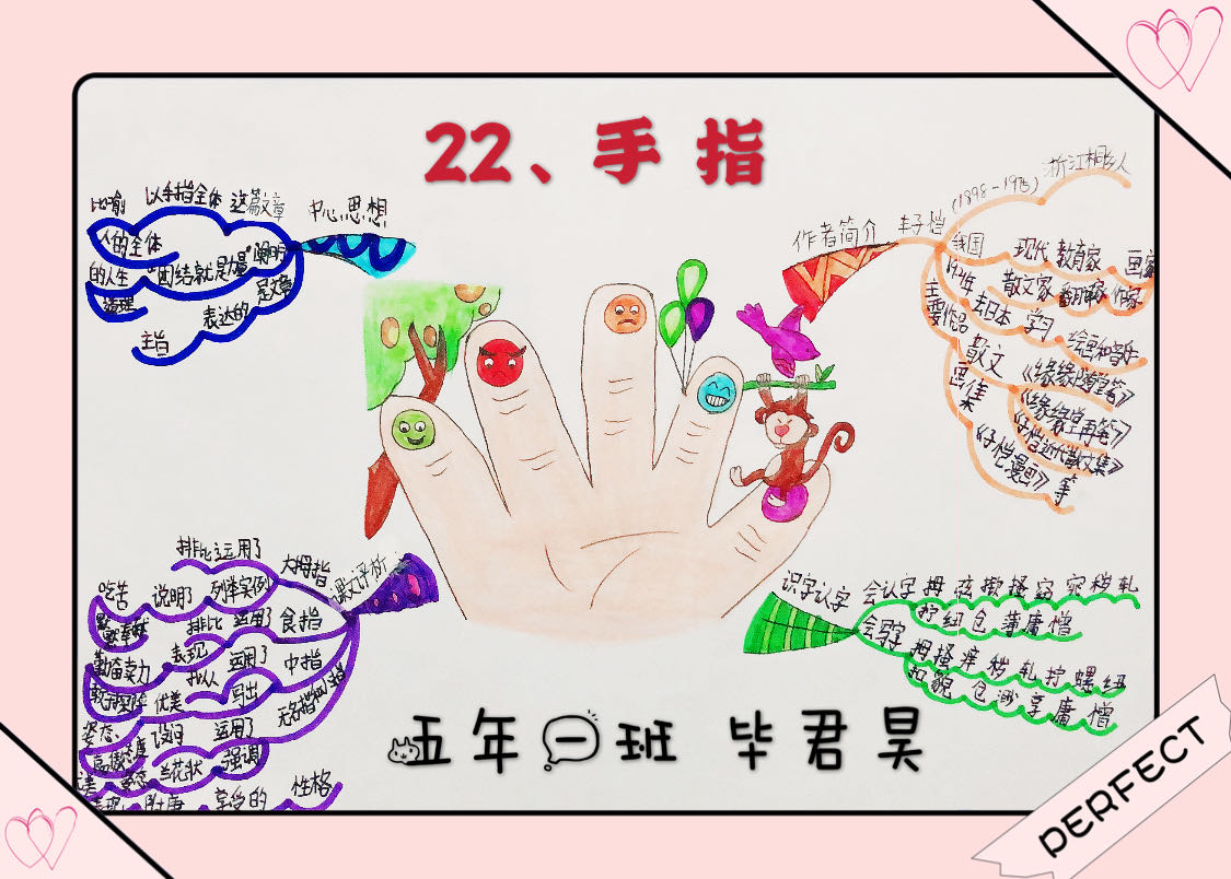 六下语文思维导图怎么画,画第三课语文思维导图二年级