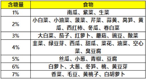 男士控油淡化痘印洗面奶推荐,控油祛痘祛闭口洗面奶男士排行
