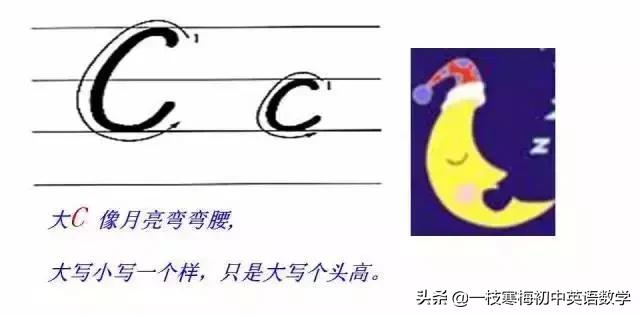 26个大写拼音字母背诵口诀,26个字母的正确书写技巧