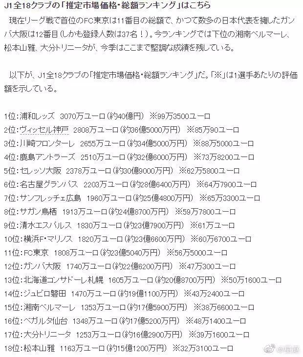 波多尔斯基vs日本联赛,波多尔斯基最失败的一场