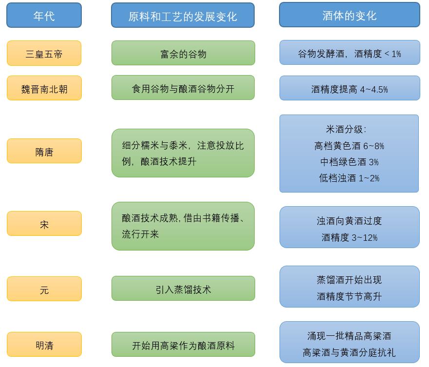 江小白是最好喝的酒,江小白讲酒文化