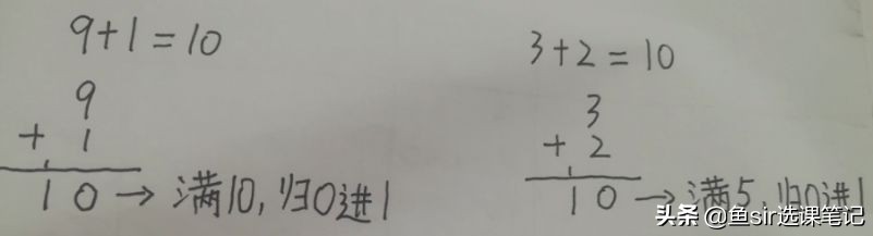 汉声数学绘本怎么样,汉声数学好不好