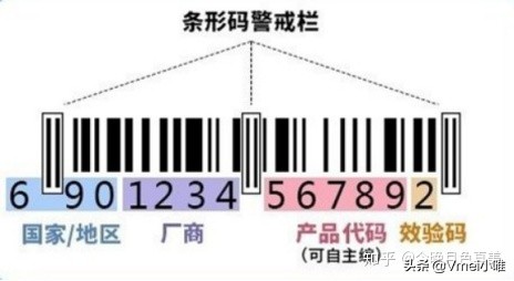 进口化妆品保质期一览表,国外原装进口化妆品如何看保质期