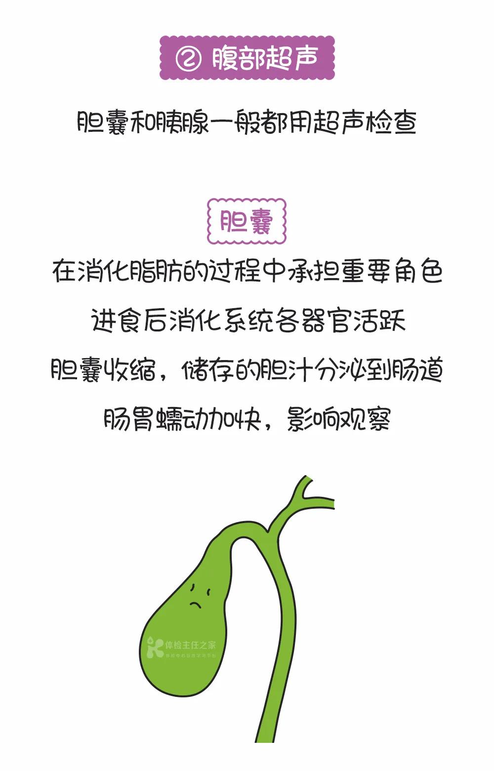 体检不要求空腹抽血会检查什么,这些体检指标异常需警惕