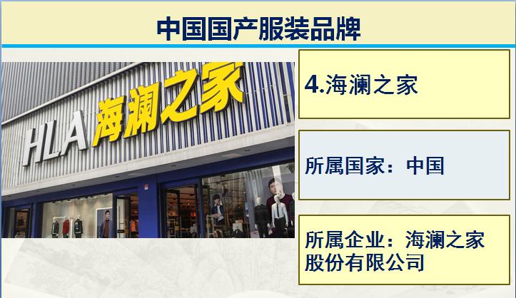 国产衣服和国外衣服,国产服装和国外品牌对比