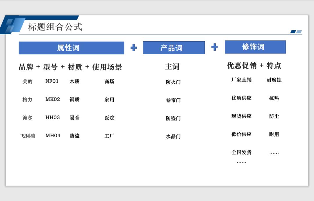 5点教你寻找创业商机的策略,5星酒店的商机