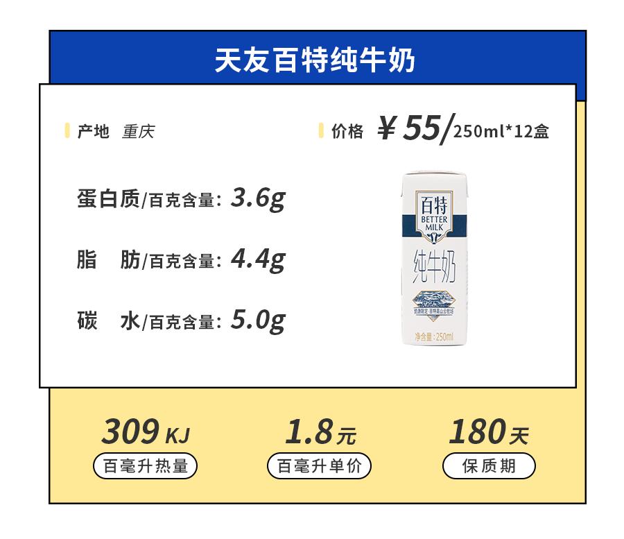 小众牛奶品牌,19年小众牛奶