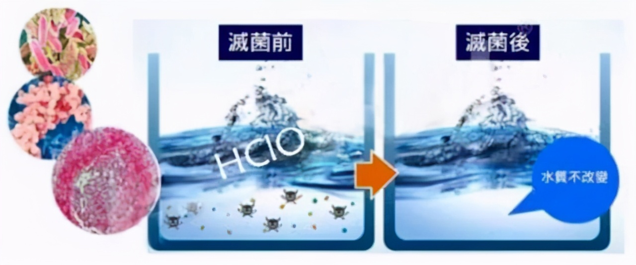 自来水为什么用氯气杀菌,自来水消毒谣言