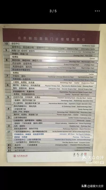 朝阳妇科医院哪个医院好,朝阳胃肠医院是正规医院吗