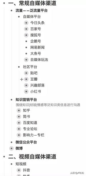 自媒体流量矩阵怎么做,如何做自媒体矩阵成本最低