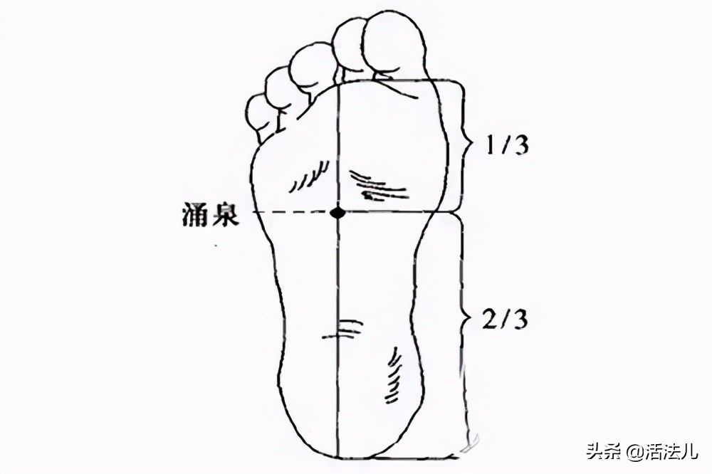健康养生一招祛除眼袋,程凯养生说怎样去除眼袋